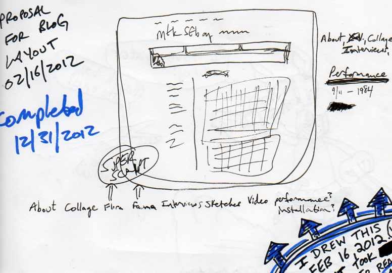 websiteplanMTK2012001